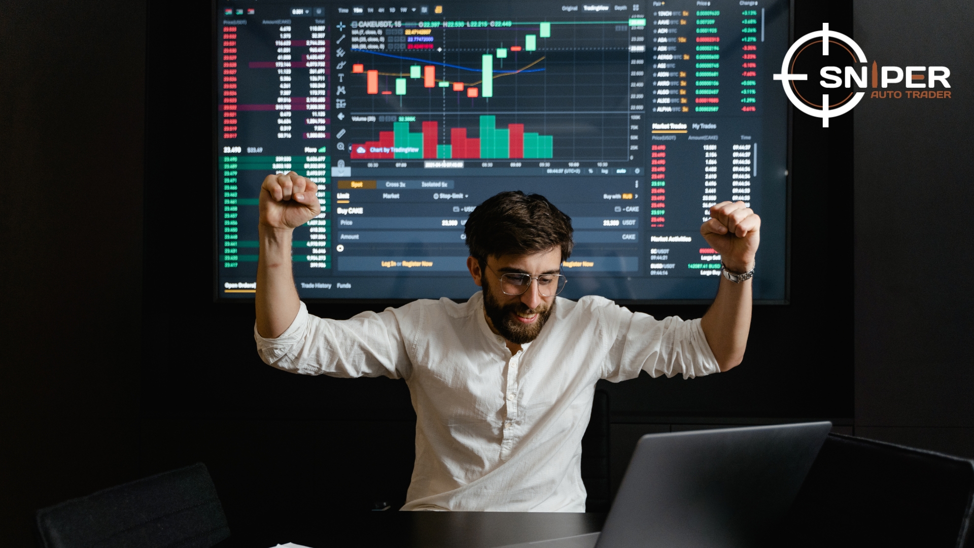 Best Algorithmic Trading Software For Beginners